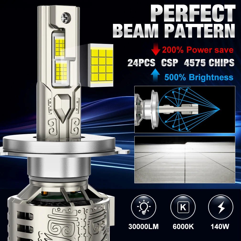 XSTORM H7 LED Light Bulb 140W 30000LM H1 H3 H4 H8 LED Headlight Canbus 9005 HB3 9006 HB4 9012 HIR2 Headlight Bulb for Turbo Lamp