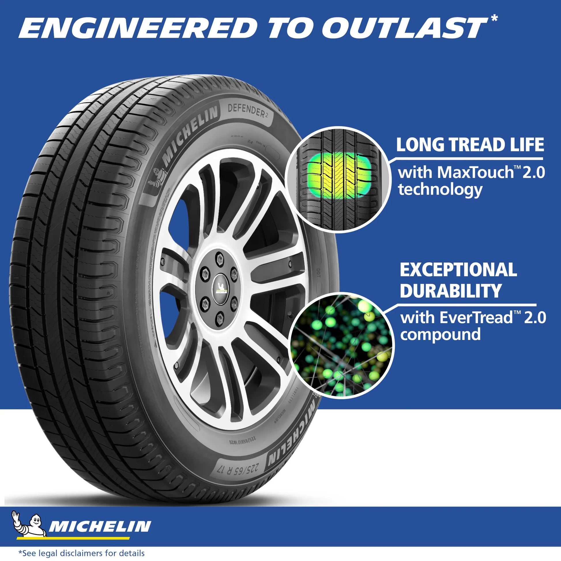 Defender 2 All Season 225/50R18 95H Passenger Tire