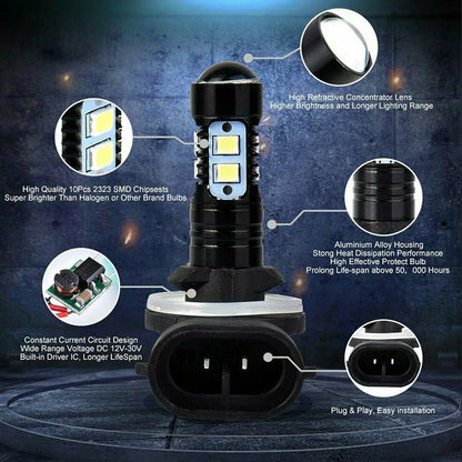 1PCS/2PCS HEADLIGHT LED BULBS 3600LM 6000K WHITE HIGH POWER Fog Light Lamp LED Headlights for ATV POLARIS SPORTSMAN Accessories