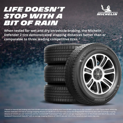 Michelin Defender 2 All Season P205/65R16 95H Passenger Tire Fits: 2016-21 Chevrolet Malibu L, 2013-17 Honda Accord LX