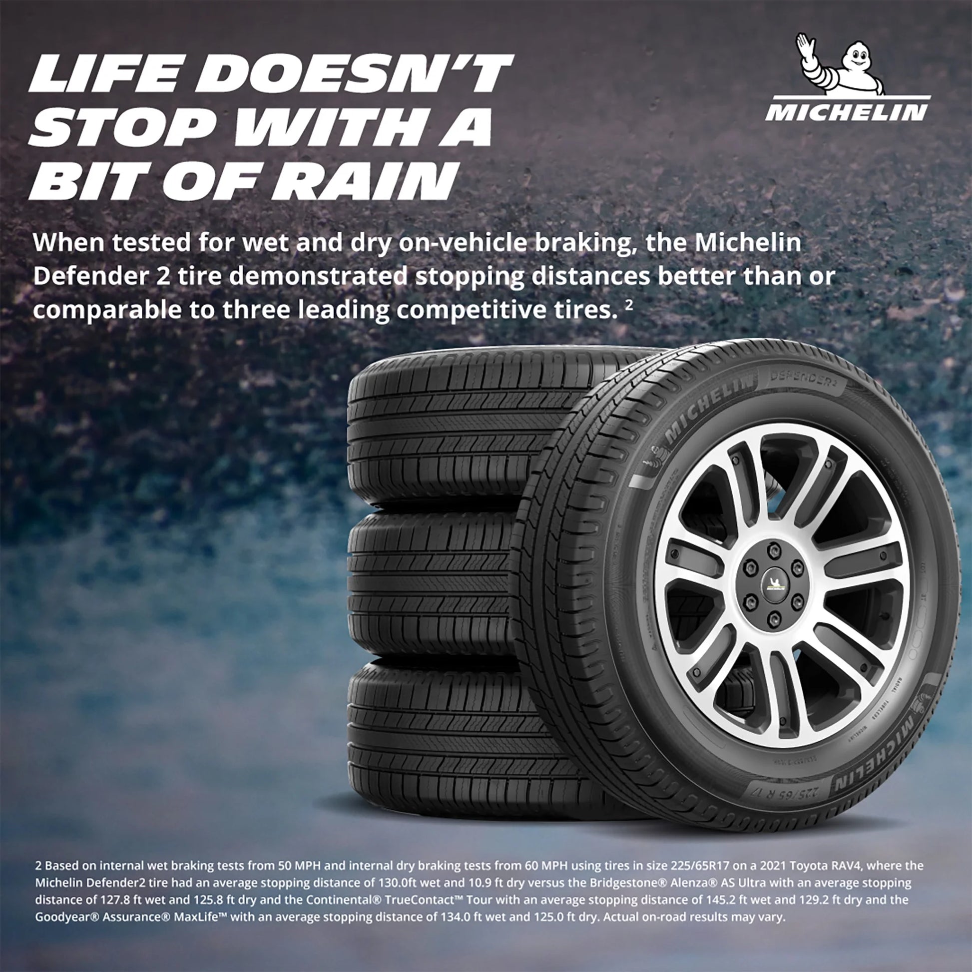 Michelin Defender 2 All Season 225/65R16 100H Passenger Tire